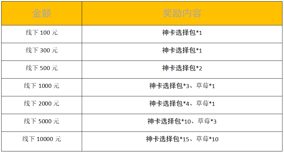 常驻活动（线下长期）