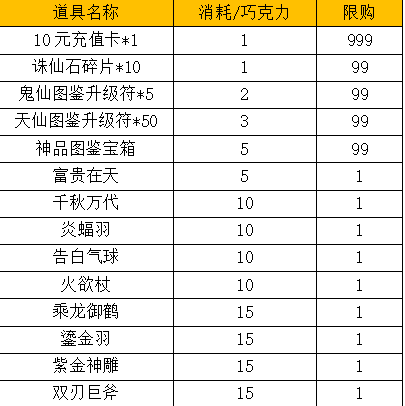 ﻿《御剑蜀山-GM免充万抽》浓情蜜意限时兑换活动（5月14日-5月20日）