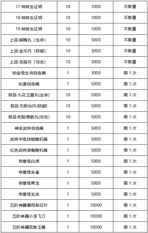 限时活动（10月9日-10月14日）