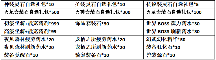 《战斗吧龙魂-爆炸直充模拟器》金秋超值回馈（10月1日-10月3日）