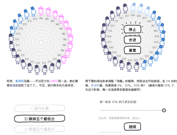 《信任的进化》略微烧脑的逻辑设定让你欲罢不能