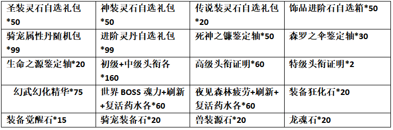 《战斗吧龙魂-爆炸直充模拟器》金秋超值回馈（10月1日-10月3日）